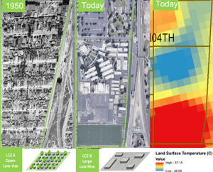 Image of heat mapping for Watts, LA