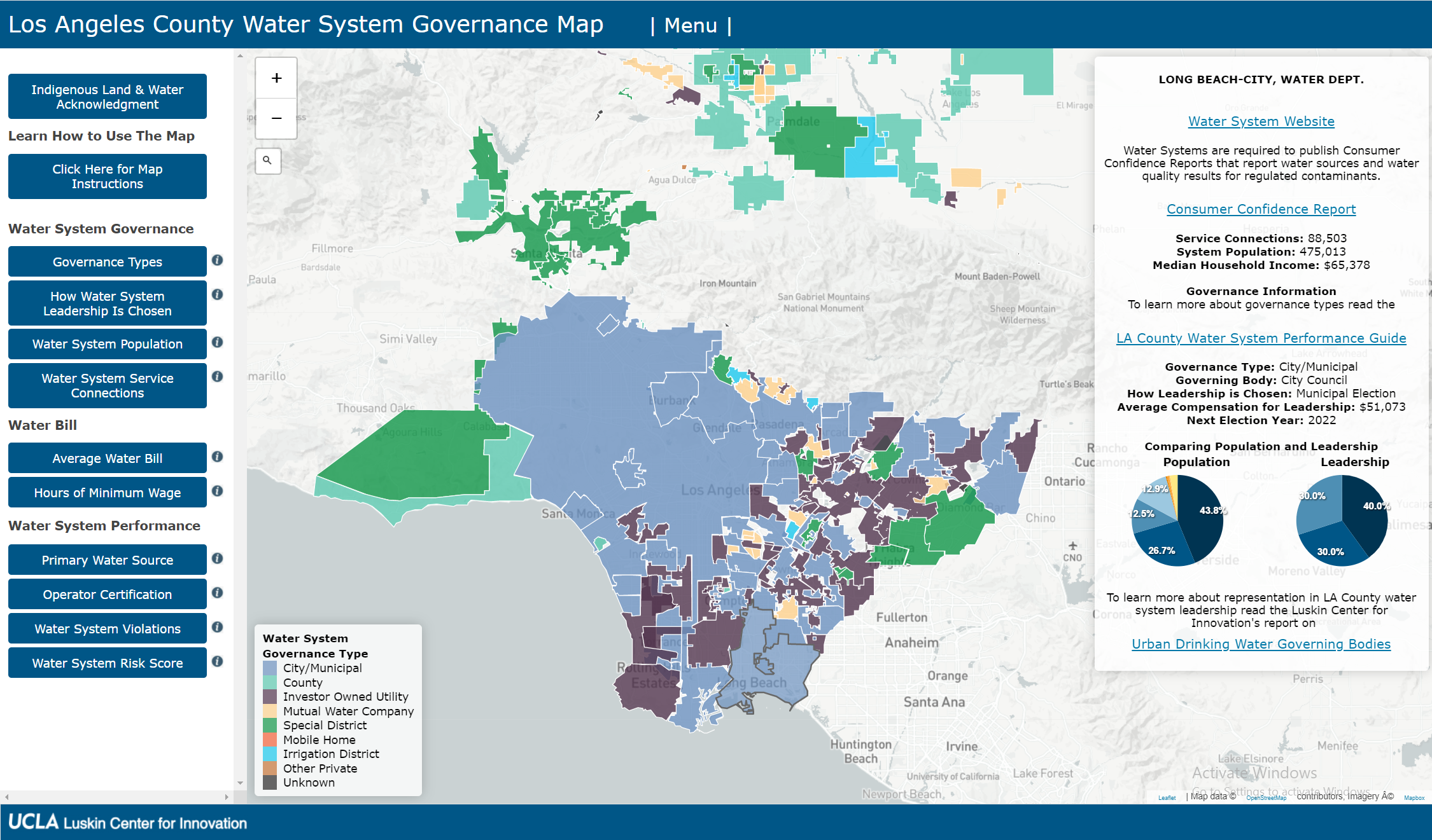 Screenshot of LA County Water Governance Map